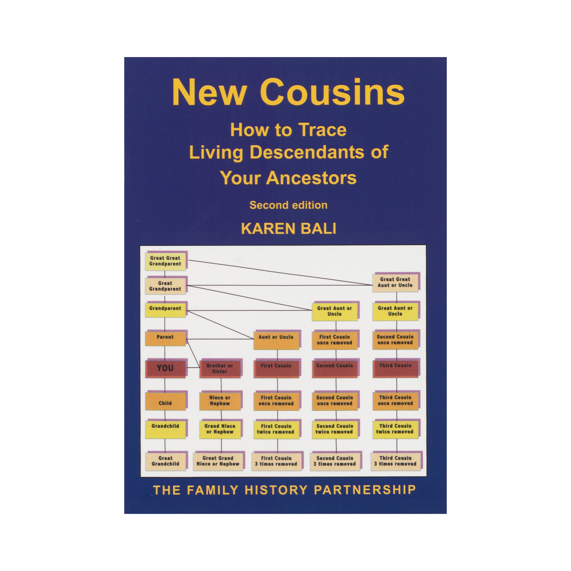 New Cousins - How to trace living descendants of your ancestors - National Library of Wales Online Shop / Siop Arlein Llyfrgell Genedlaethol Cymru